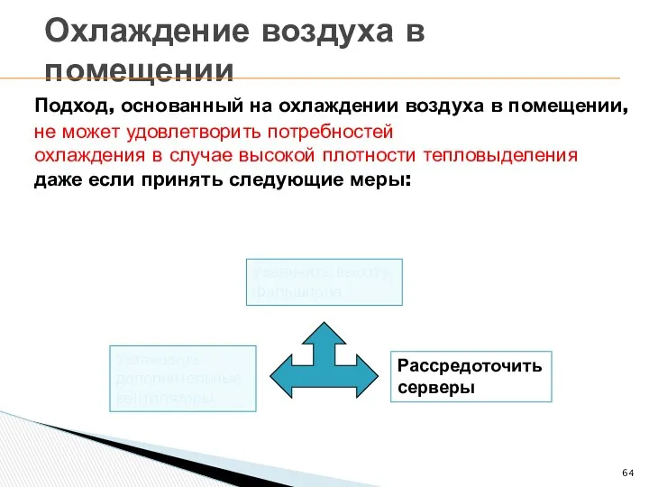 Охлаждение воздуха в помещении Увеличить высоту фальшпола Рассредоточить серверы Установить