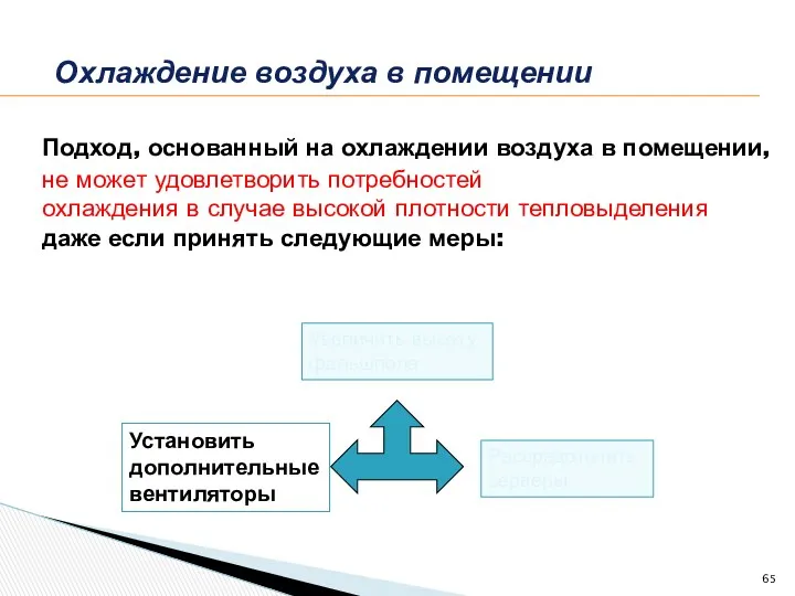 Увеличить высоту фальшпола Рассредоточить серверы Установить дополнительные вентиляторы Охлаждение воздуха