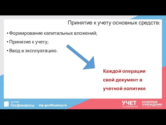 Принятие к учету основных средств: Формирование капитальных вложений; Принятие к учету; Ввод в