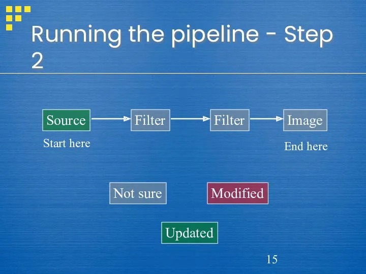 Running the pipeline - Step 2 Not sure Modified Source Filter Image Filter