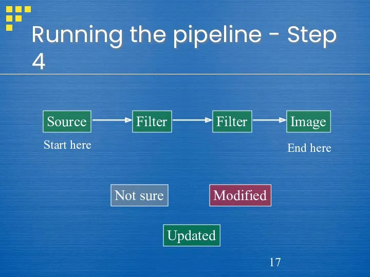 Not sure Updated Modified Source Filter Image Filter Start here End here Running