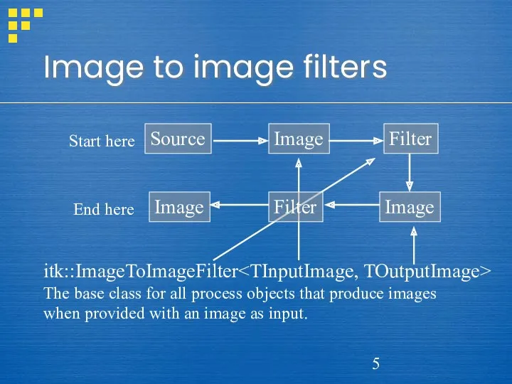 Image to image filters itk::ImageToImageFilter The base class for all process objects that