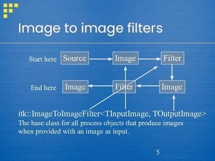 Image to image filters itk::ImageToImageFilter The base class for all