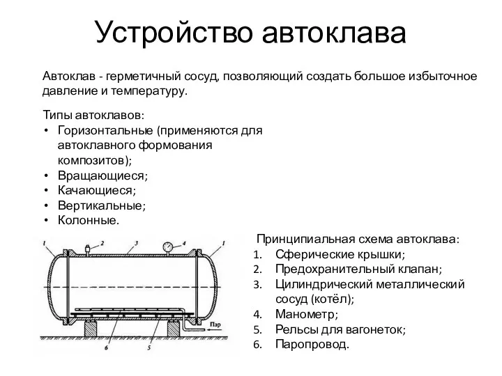 Устройство автоклава Автоклав - герметичный сосуд, позволяющий создать большое избыточное