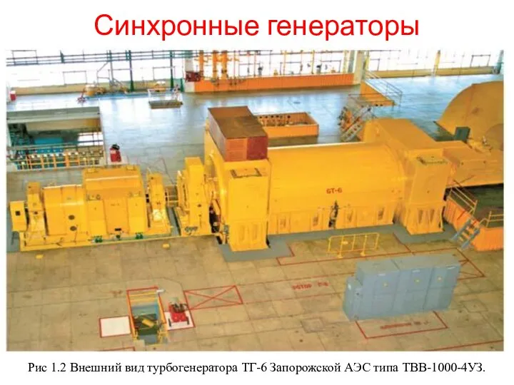 Синхронные генераторы Рис 1.2 Внешний вид турбогенератора ТГ-6 Запорожской АЭС типа ТВВ-1000-4УЗ.