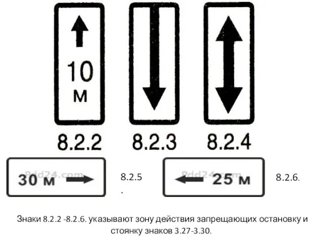 Знаки 8.2.2 -8.2.6. указывают зону действия запрещающих остановку и стоянку знаков 3.27-3.30. 8.2.6. 8.2.6. 8.2.5.