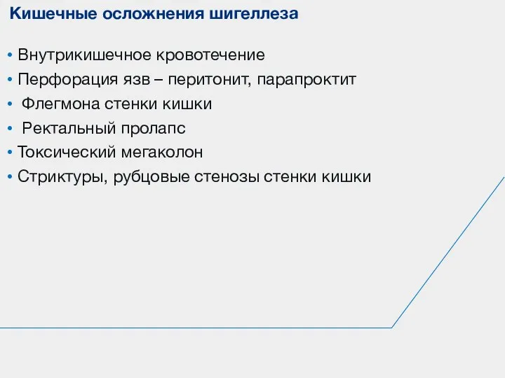 Внутрикишечное кровотечение Перфорация язв – перитонит, парапроктит Флегмона стенки кишки