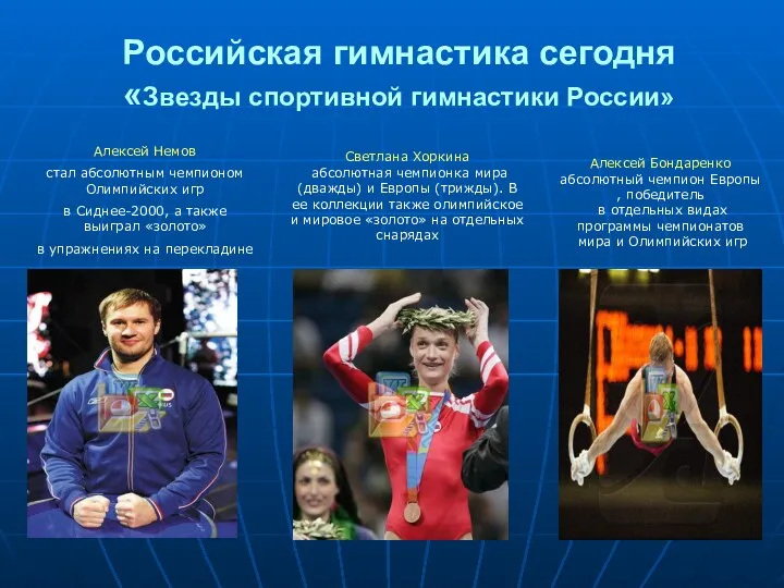 Российская гимнастика сегодня «Звезды спортивной гимнастики России» Светлана Хоркина абсолютная