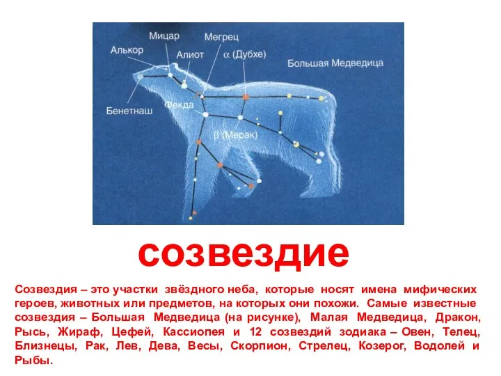 созвездие Созвездия – это участки звёздного неба, которые носят имена