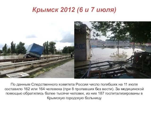 Крымск 2012 (6 и 7 июля) По данным Следственного комитета