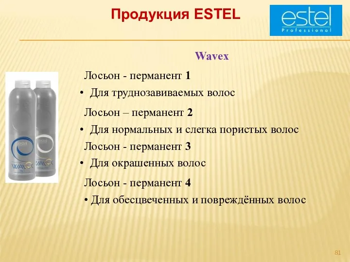Продукция ESTEL Wavex Лосьон - перманент 1 Для труднозавиваемых волос