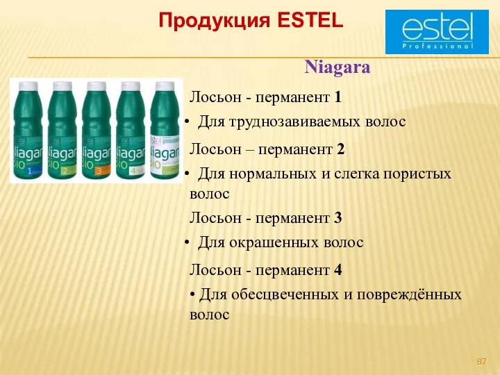 Продукция ESTEL Niagara Лосьон - перманент 1 Для труднозавиваемых волос