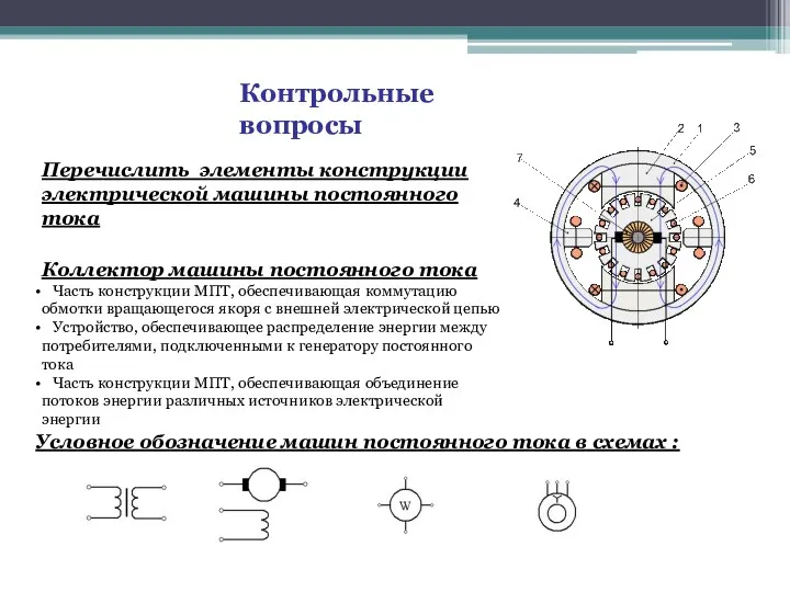 Контрольные вопросы Перечислить элементы конструкции электрической машины постоянного тока Коллектор