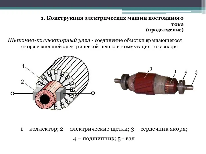 1. Конструкция электрических машин постоянного тока (продолжение) Щеточно-коллекторный узел -