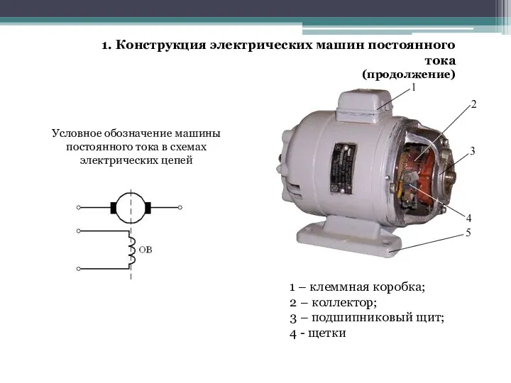 1. Конструкция электрических машин постоянного тока (продолжение) 1 – клеммная