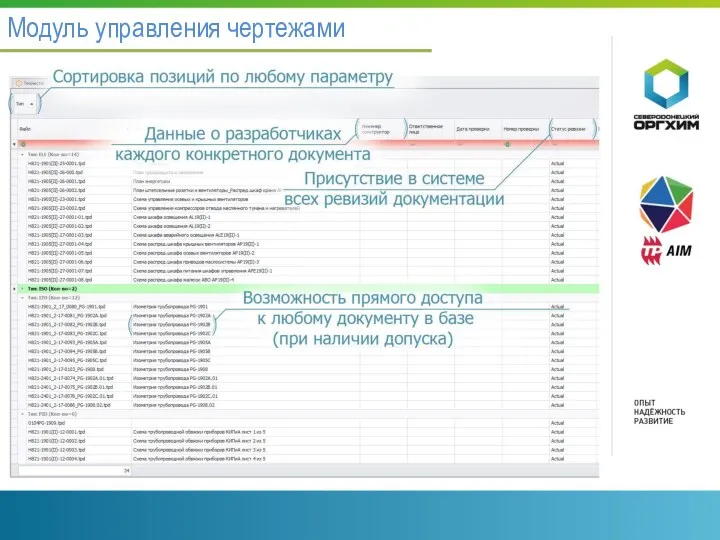 Модуль управления чертежами