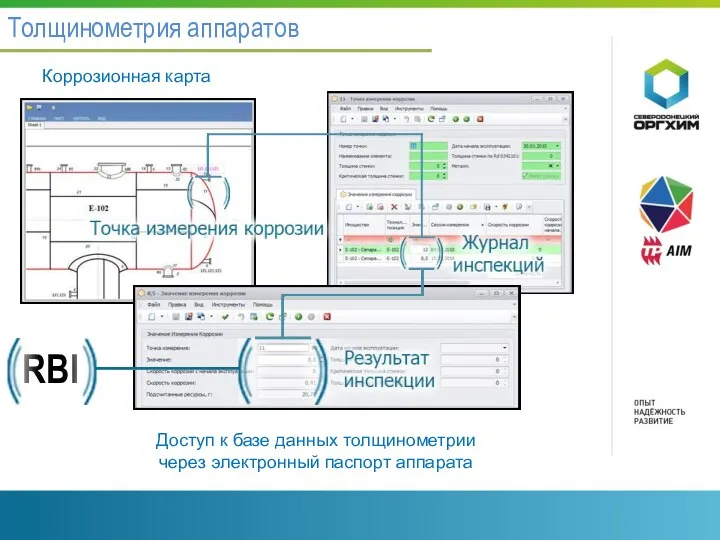 Доступ к базе данных толщинометрии через электронный паспорт аппарата Толщинометрия аппаратов Коррозионная карта RBI