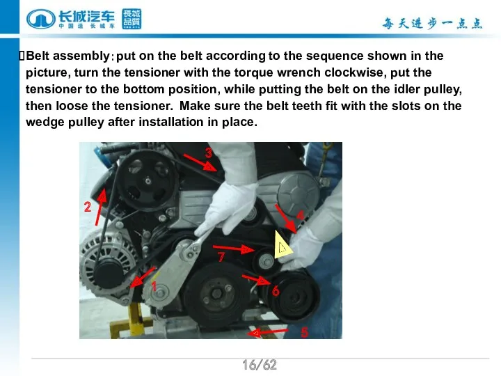 /62 Belt assembly：put on the belt according to the sequence