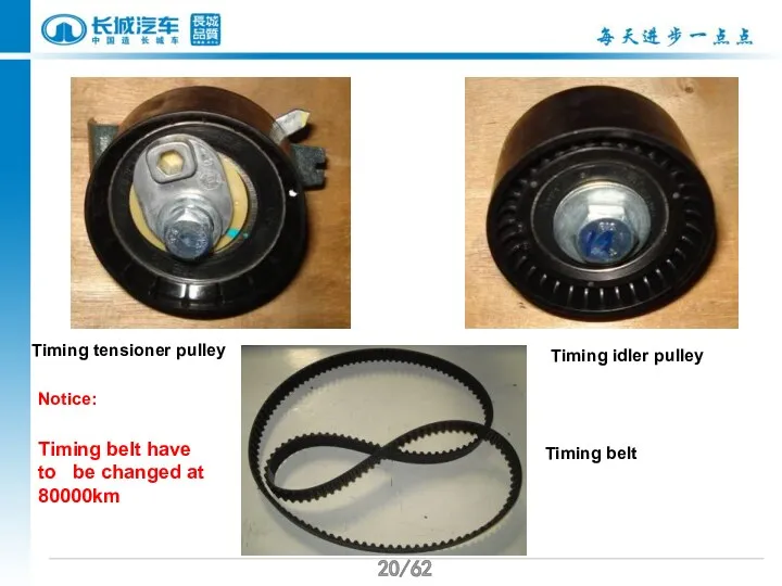 /62 /62 Timing tensioner pulley Timing idler pulley Timing belt