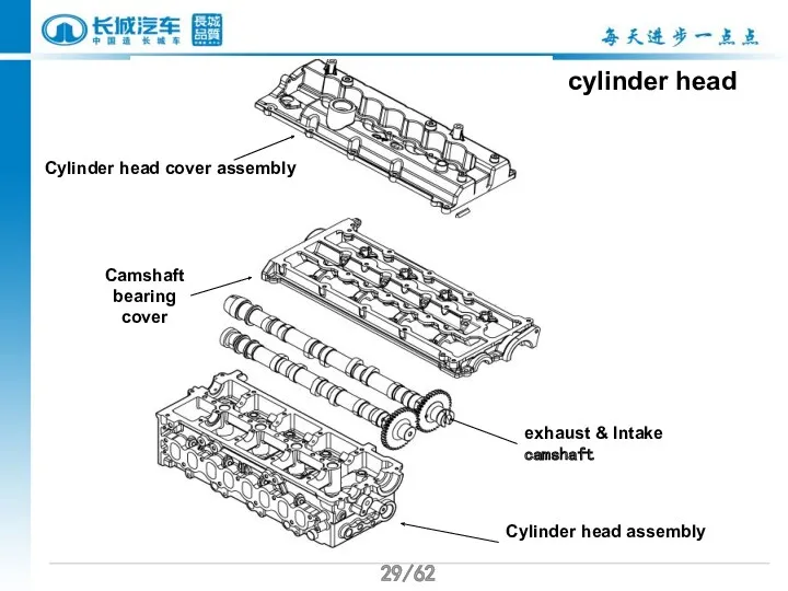 /62 /62 cylinder head Cylinder head cover assembly Camshaft bearing