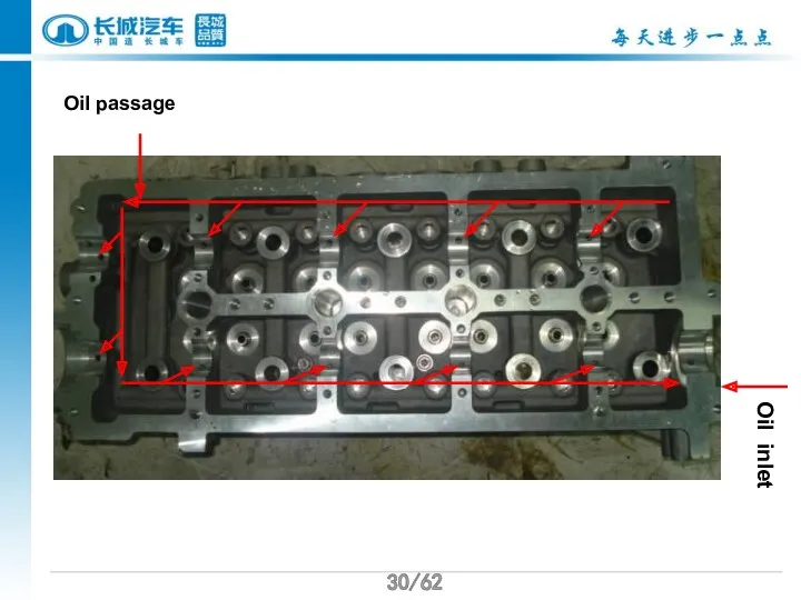 /62 /62 Oil passage Oil inlet