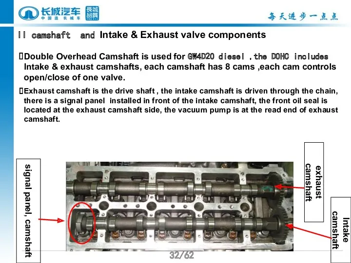 /62 /62 II camshaft and Intake & Exhaust valve components