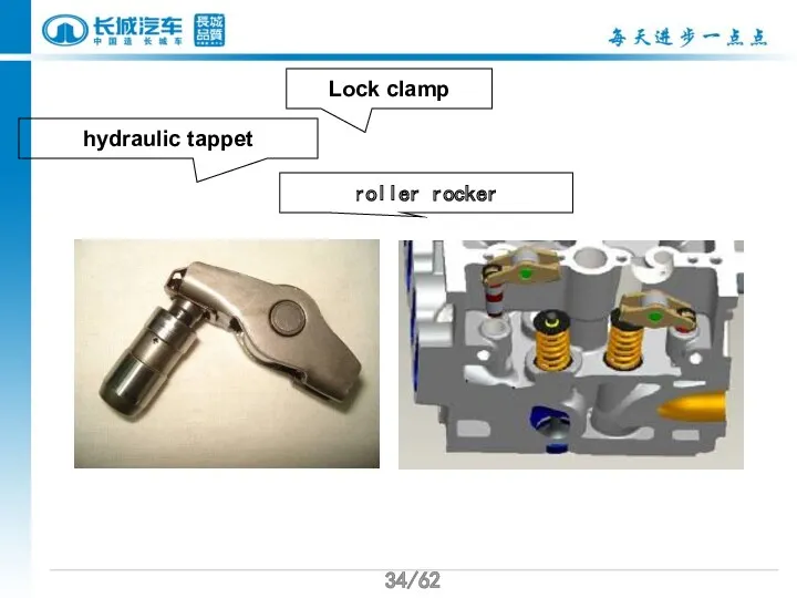 /62 /62 roller rocker hydraulic tappet Lock clamp