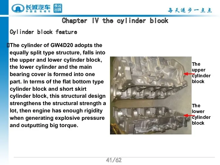 /62 Chapter IV the cylinder block Cylinder block feature The