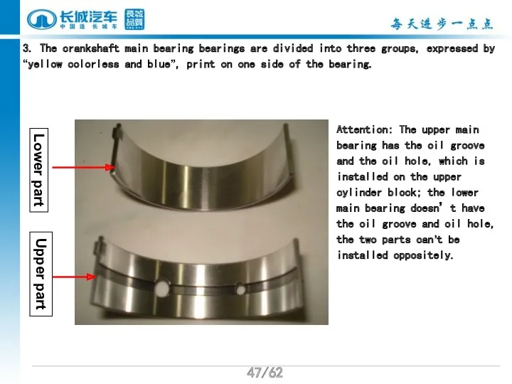/62 3. The crankshaft main bearing bearings are divided into