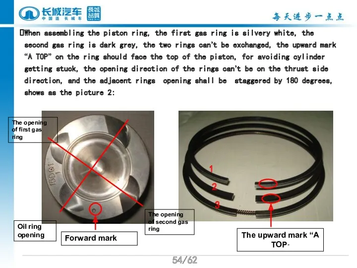 /62 When assembling the piston ring, the first gas ring