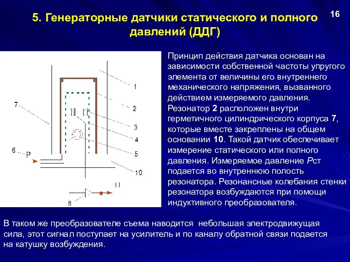 5. Генераторные датчики статического и полного давлений (ДДГ) Принцип действия