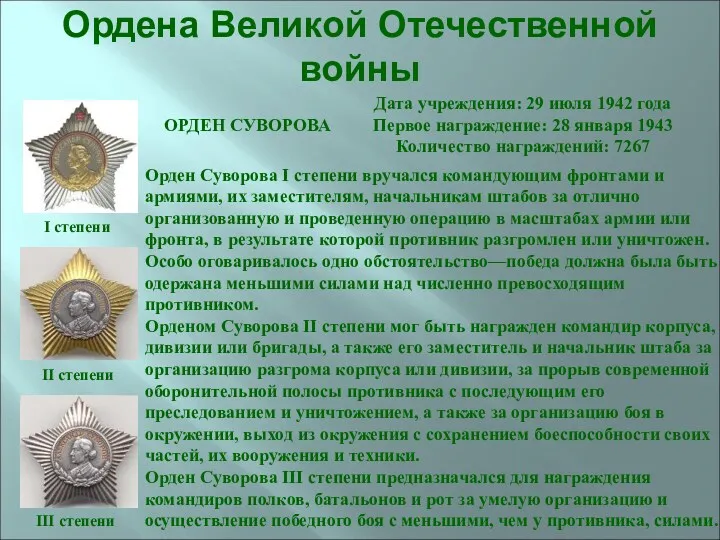 Ордена Великой Отечественной войны I степени II степени III степени