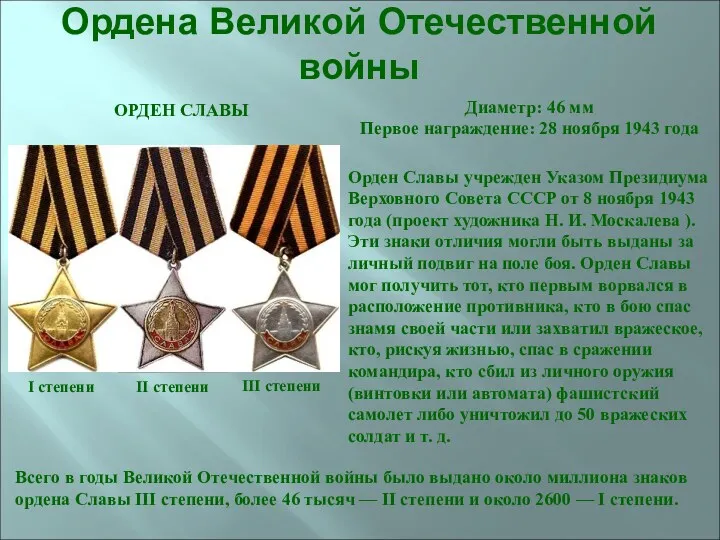 Ордена Великой Отечественной войны ОРДЕН СЛАВЫ I степени II степени