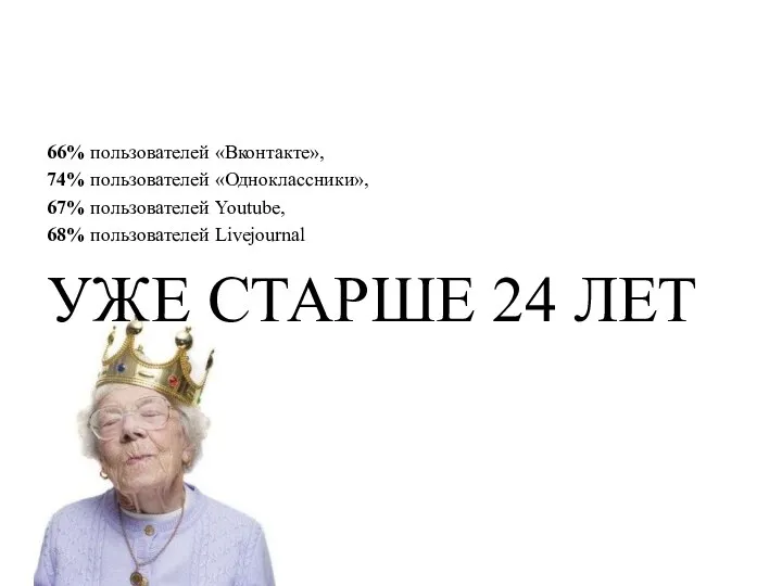 66% пользователей «Вконтакте», 74% пользователей «Одноклассники», 67% пользователей Youtube, 68% пользователей Livejournal УЖЕ СТАРШЕ 24 ЛЕТ