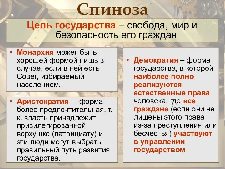 Спиноза Цель государства – свобода, мир и безопасность его граждан