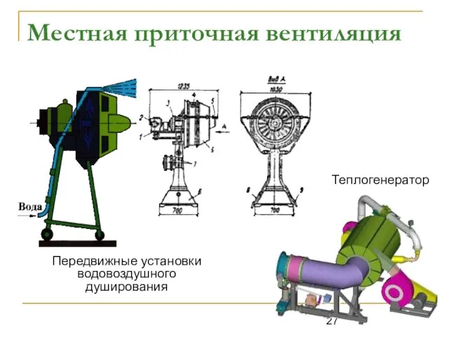 Местная приточная вентиляция Передвижные установки водовоздушного душирования Теплогенератор