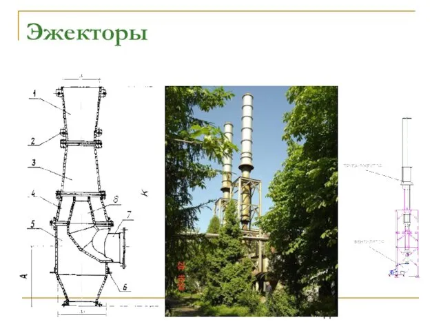 Эжекторы