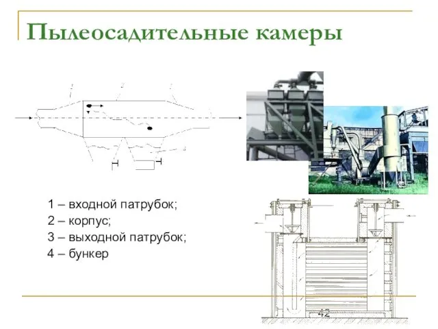 Пылеосадительные камеры 1 – входной патрубок; 2 – корпус; 3 – выходной патрубок; 4 – бункер