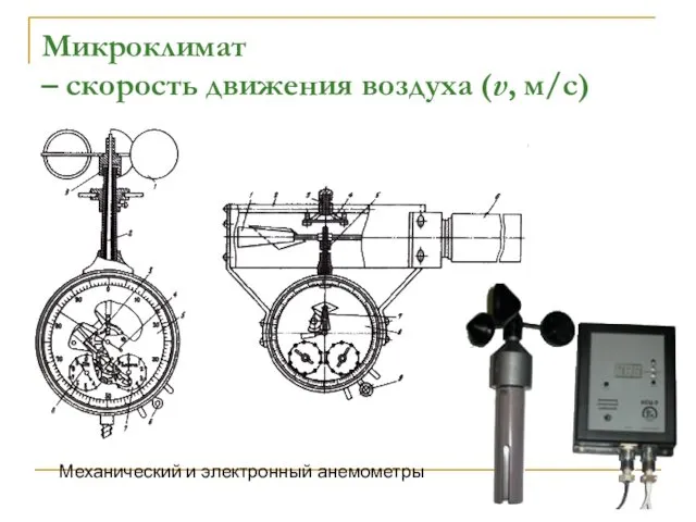 Микроклимат – скорость движения воздуха (v, м/с) Механический и электронный анемометры