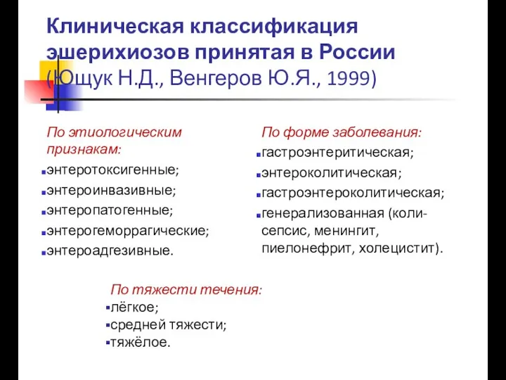 Клиническая классификация эшерихиозов принятая в России(Ющук Н.Д., Венгеров Ю.Я., 1999)