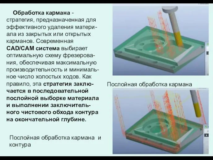 Обработка кармана - стратегия, предназначенная для эффективного удаления матери-ала из