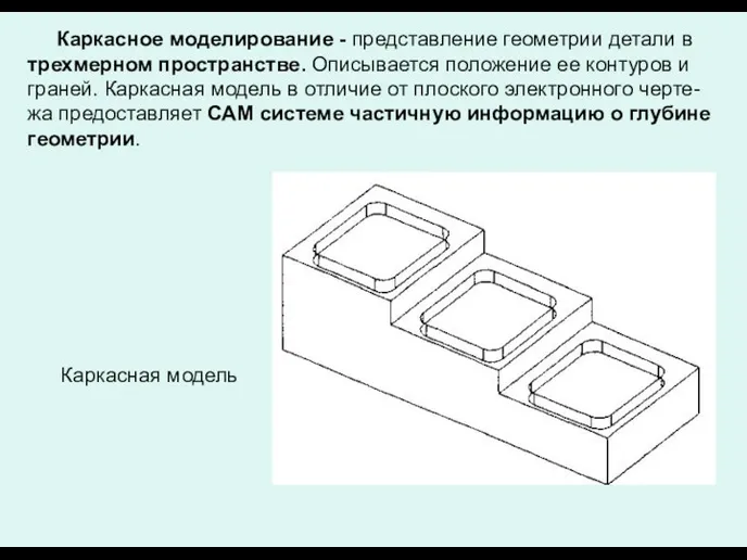 Каркасное моделирование - представление геометрии детали в трехмерном пространстве. Описывается