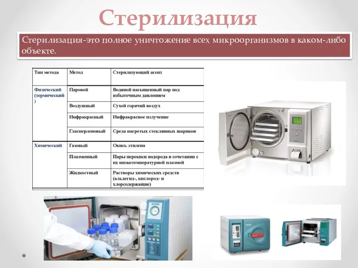 Стерилизация Стерилизация-это полное уничтожение всех микроорганизмов в каком-либо объекте.