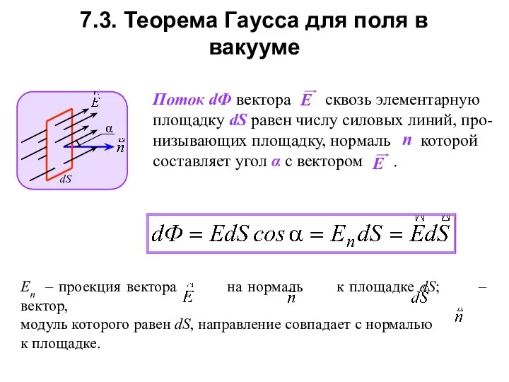 7.3. Теорема Гаусса для поля в вакууме dS