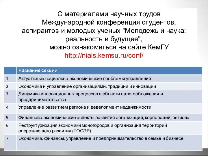 С материалами научных трудов Международной конференция студентов, аспирантов и молодых