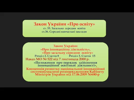 Закон України «Про освіту» ст. 35. Загальна середня освіта ст.36.