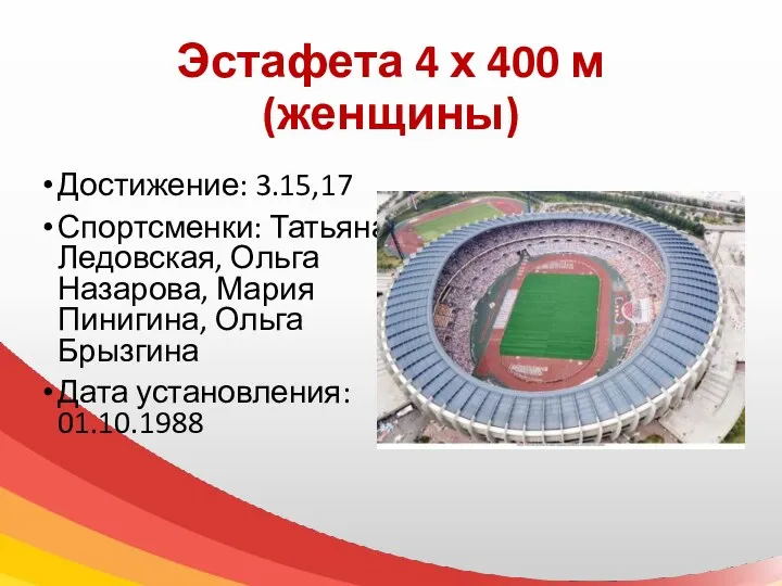 Эстафета 4 х 400 м (женщины) Достижение: 3.15,17 Спортсменки: Татьяна