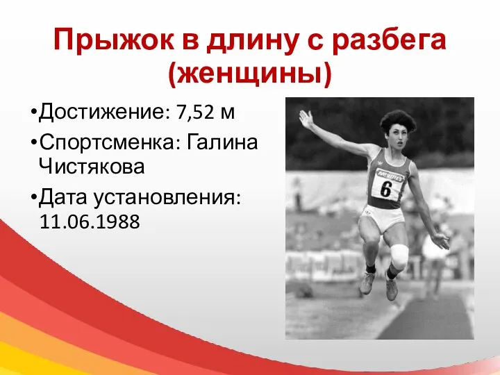 Прыжок в длину с разбега (женщины) Достижение: 7,52 м Спортсменка: Галина Чистякова Дата установления: 11.06.1988