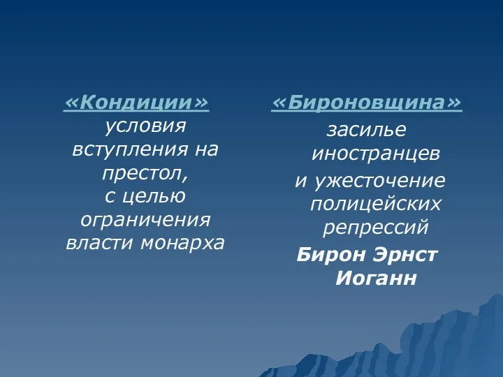 «Кондиции» условия вступления на престол, с целью ограничения власти монарха