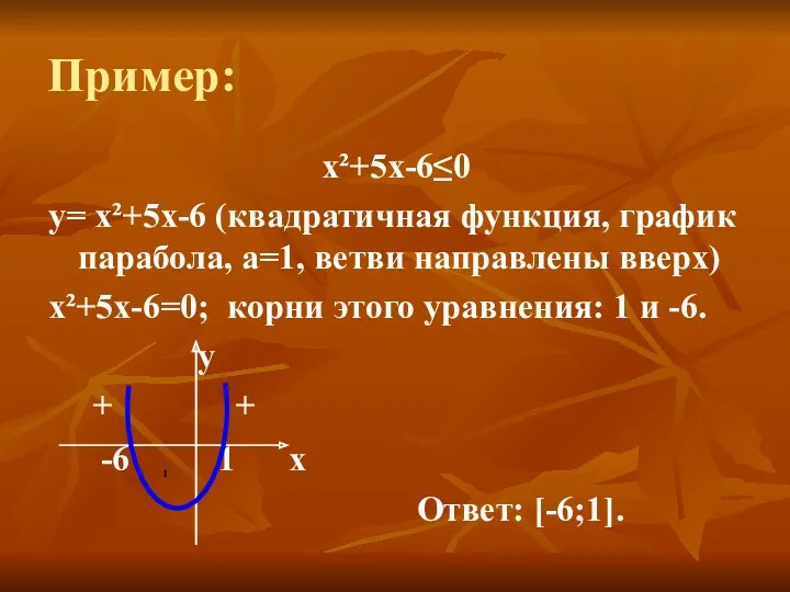 Пример: х²+5х-6≤0 y= х²+5х-6 (квадратичная функция, график парабола, а=1, ветви